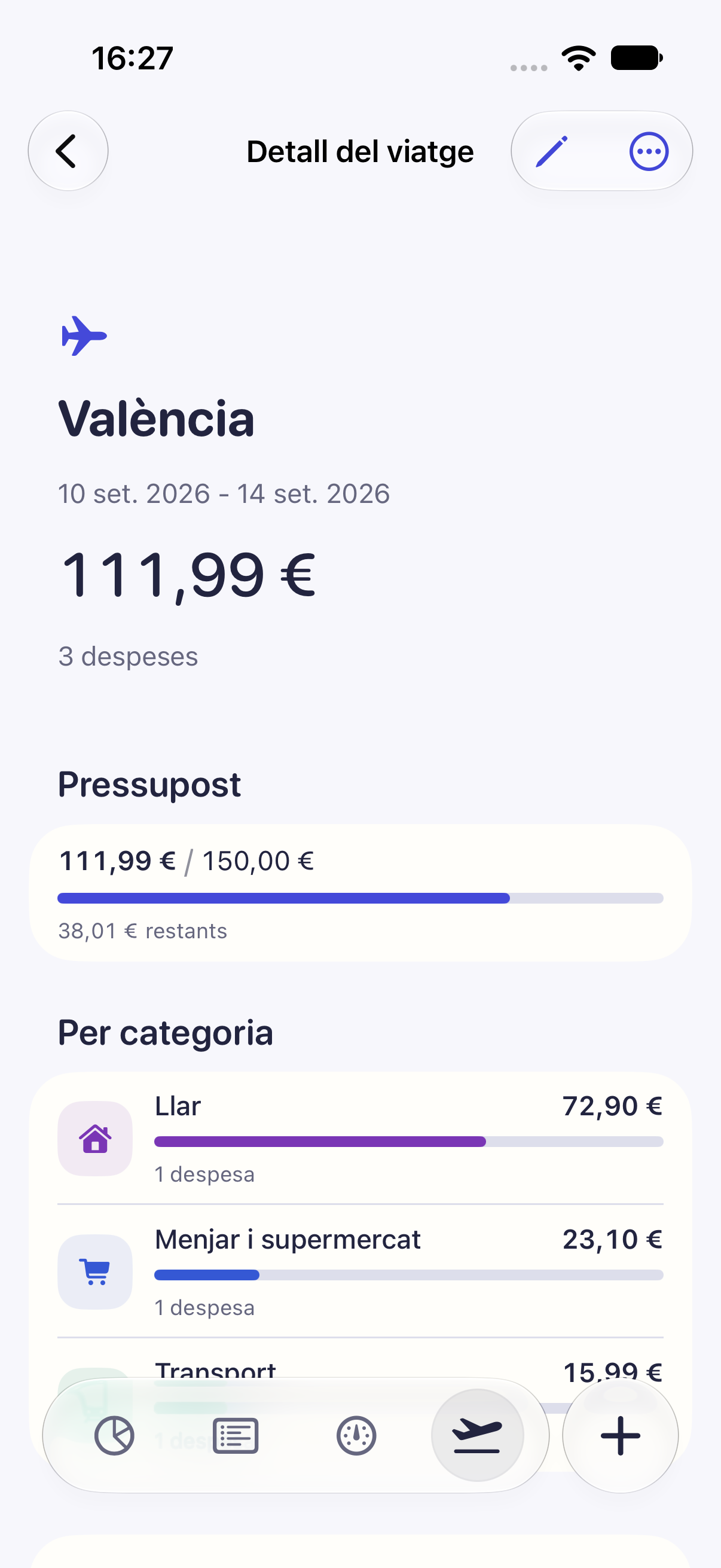 Detall de viatge de Cèntim que agrupa despeses per dates i categoria