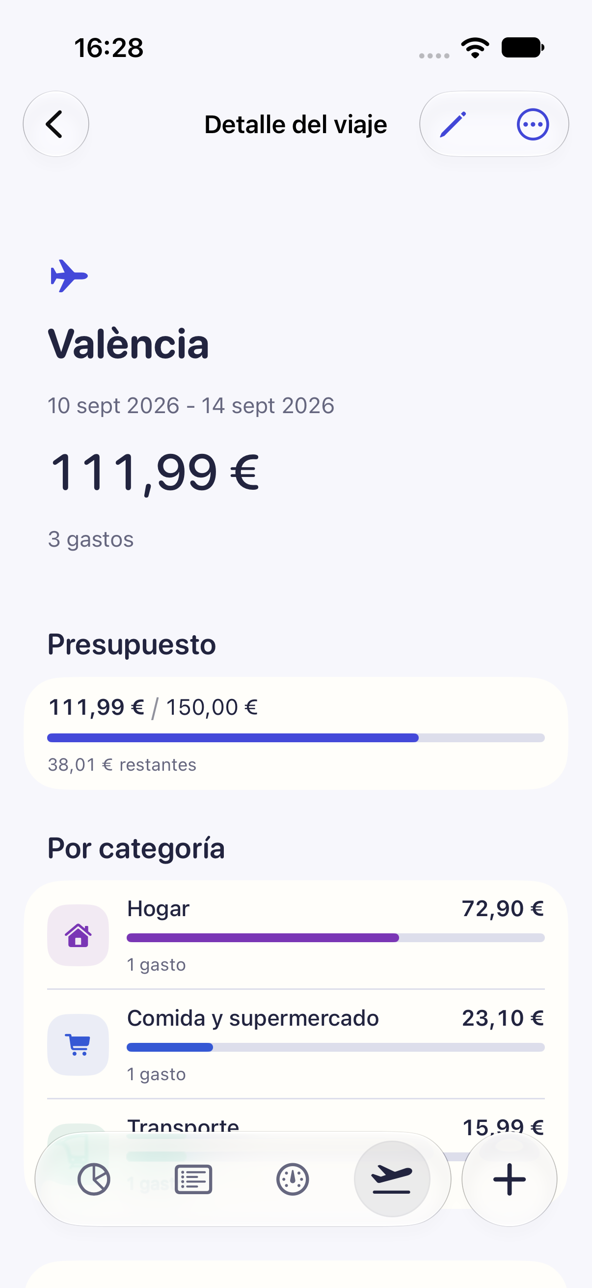 Detalle de viaje de Cèntim que agrupa gastos por fechas y categoría